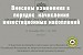 В ноябре внесены изменения в функционирование НИС — ПП №1956 и ПП №2041
